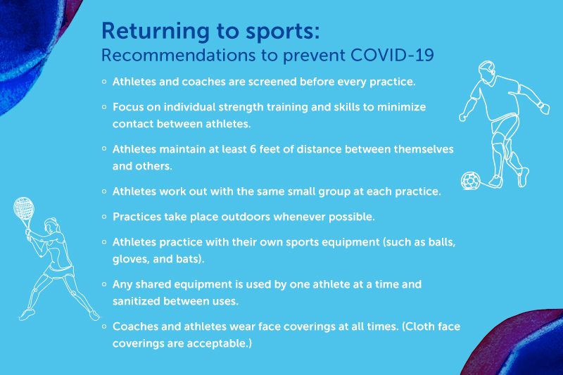 Recommendations to prevent COVID-19 during sports:
• Athletes and coaches are screened before every practice.
• Focus on individual strength training and skills to minimize contact between athletes.
• Athletes maintain at least 6 feet of distance between themselves and others.
• Practices take place outdoors whenever possible.
• Athletes practice with their own sports equipment (such as balls, gloves, and bats).
• Any shared equipment is used by one athlete at a time and sanitized between uses.
• Coaches and athletes wear face coverings at all times. (Cloth face coverings are acceptable.)