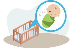 Image of crib, with a highlight on an infant properly swaddled in blankets.
